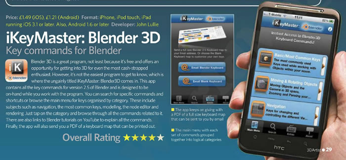 3D-magazine-blender-zoom